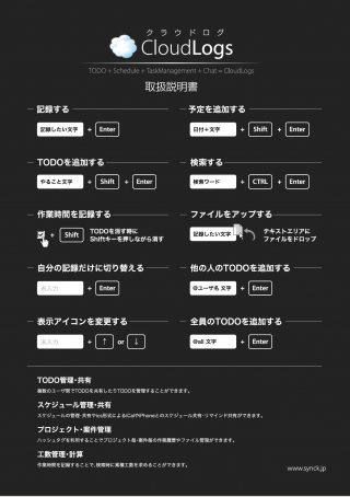 クラウドログCGI